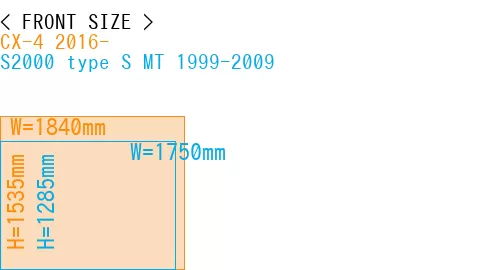 #CX-4 2016- + S2000 type S MT 1999-2009